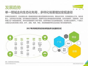 2017年中国共享经济行业及用户研究报告 完整119页