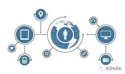 新一代物联网(NB-IoT)在常德正式商用