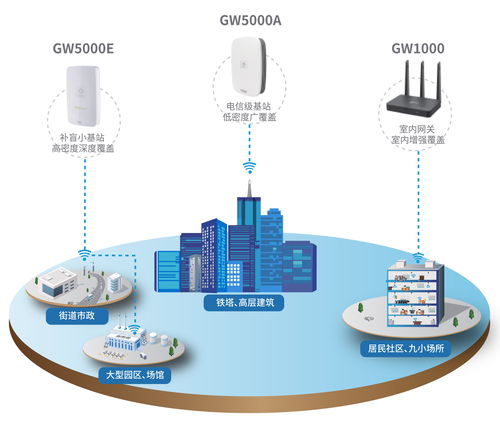 专注提供物联网 云 网 端 服务方案,唯传科技将亮相iote2019深圳物联网展